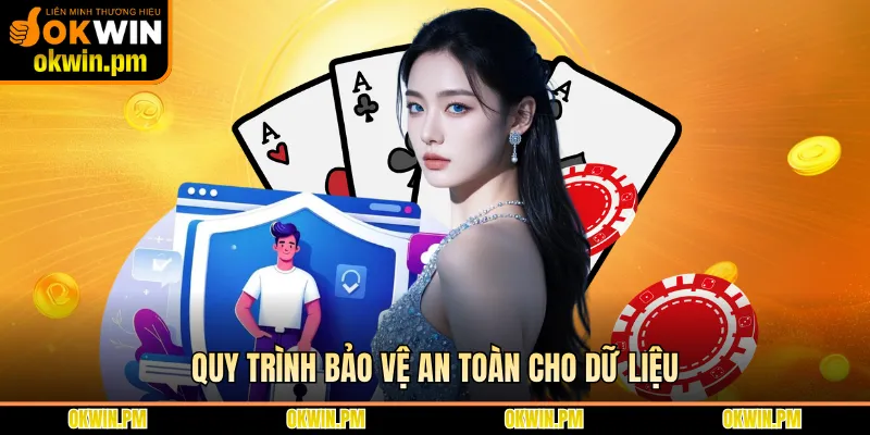 Quy trình bảo vệ an toàn cho dữ liệu