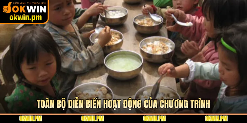 Toàn bộ diễn biến hoạt động của chương trình